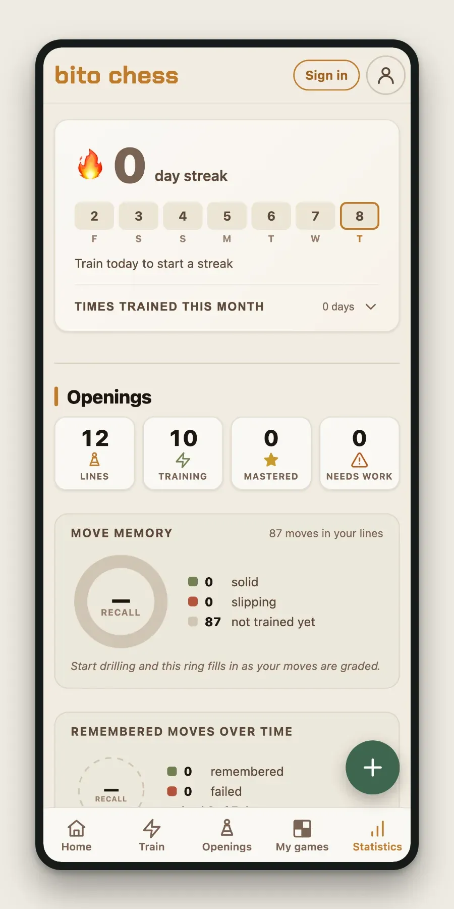 The statistics screen: a streak calendar, line counts, and a move-memory ring